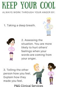 Anger is just the tip of the iceberg. In some families, anger is an acceptable emotion whereas others might not be. Let's figure this out together to understand anger and what is causing it for you. #tipoftheiceberg #tip #families #family #emotion #understand #pgclinical