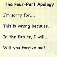 Teach your kids to apologise the right way and mean it!