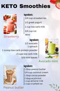 Craving a refreshing and nutritious treat while following a keto diet? Look no further than our tantalizing keto smoothies! Packed with flavor and low in carbs, these smoothies are the perfect way to fuel your body and satisfy your taste buds.  Each keto smoothie recipe is carefully crafted to keep your carb intake in check while delivering a healthy dose of fats and nutrients. Whether you're looking for a quick breakfast on the go or a refreshing post-workouk pick-me-up,Our keto smoothie will leave you feeling energised and satisfied. #keto #ketodiet #recipe #ketogenic #ketogenicdiet #healthy #lunch #ketobreakfastrecipes #healthydinnerrecipes  #dessert #vegetarian #lowcarbrecipes #lowcarbdiet #ketoweightloss #ketomealrecipes #mealprep