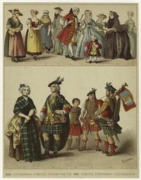 [English and Scottish dress, 18th century.] - ID: 811980 - NYPL Digital Gallery. Painted 19th century.