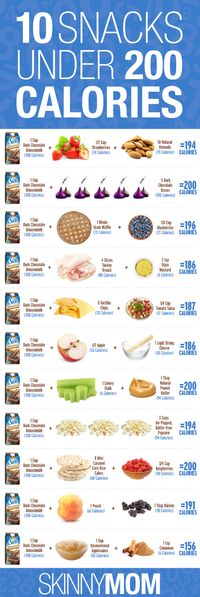 Under 200 calorie snack ideas. Healthy eating. www.advocare.com/...