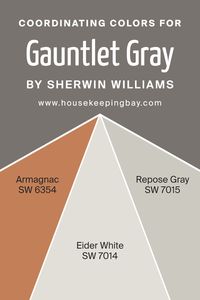 Coordinating colors are shades that harmonize well with each other, offering a balanced and visually appealing palette for any space. They’re chosen based on how they complement the primary color, in this case, Gauntlet Gray by Sherwin Williams, enhancing its characteristics without overwhelming it. These coordinating colors can bring out the best in Gauntlet Gray, whether for walls, accents, or trim, adding depth and complexity to the decor.