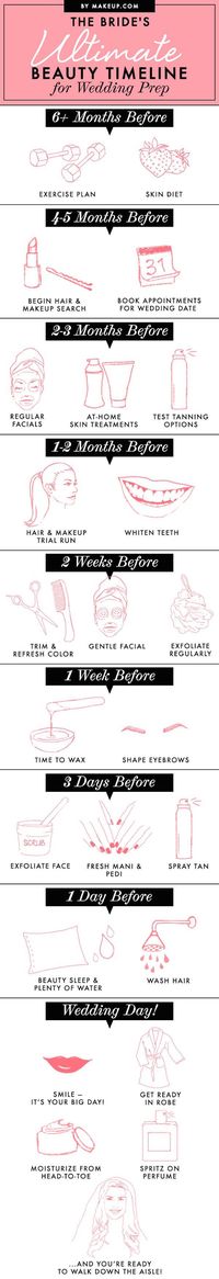 The Ultimate Wedding Timeline for Beauty Prep