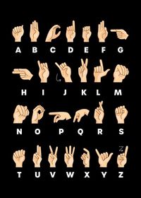 Beautiful 'Sign Language ASL Alphabet' Poster Print by Phil ✓ Printed on Metal ✓ Easy Magnet Mounting ✓ Worldwide Shipping. Buy online at DISPLATE.