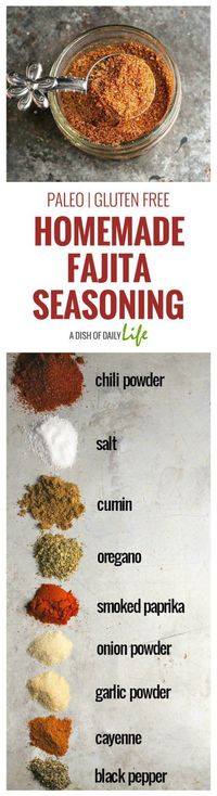 This Fajita Seasoning Recipe is perfect for chicken, beef, shrimp, and vegetables, either as a dry rub or a marinade! You can make at home in 5 minutes with ingredients you already have in your spice cabinet and it tastes better than the store bought pack