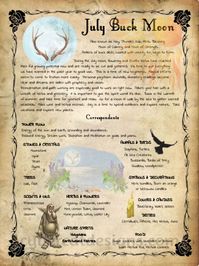 Book of Shadows page under Esbets