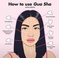 Click on visit to get the full set of gua sha