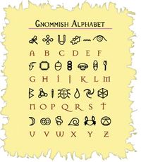 The Gnommish Alphabet from Eoin Colfer's - ARTEMIS FOWL.