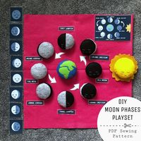 Felt Educational Phases of the Moon  Montessori inspired moon phases play set. A fun and interactive way to learn about phases of the moon. Let's get right to learning about the different phases of the moon! This fun moon phases felt activity lets kids get creative and learn some simple astronomy in the process. You can cut all the pieces by hand. This is not a finished toy. This is PDF Digital Pattern to download. I am also selling finished moon phases if you would like to buy just check out my shop  PDF tutorial includes: - Materials list - Step by step instructions with photos - Real size pattern pieces for print and cut  Original design by Nunumoi. Resale and mass-production of pattern is strictly prohibited. Copyright - Nunumoi 2020 *'¨) ¸.*'¸.**'¨) ¸. (¸.*' (¸.*` Happy Creating!