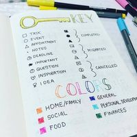 30 Bullet Journal Ideas That'll Help You Keep Your Life Organized - Forever Free By Any Means