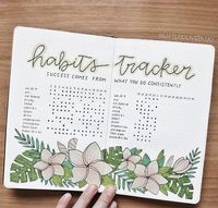 Floral habit tracker