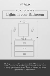 Let’s face it. We spend a lot of time in the bathroom. As a result, we highly recommend lighting it to make the most of your grooming hours. To help you get started, we offer a bit of advice on how to illuminate your daily routines with a touch of spa ambiance.