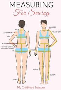 It is important to know how to take body measurements correctly so you can choose the pattern size that will give you the best fit. Today’s tutorial will lead you through the basic measurements listed in most sewing patterns.