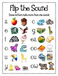 Flip the Sound Poster