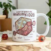 Anatomy of the D20 Mug Dnd Dungeons and Dragons D20 - Etsy