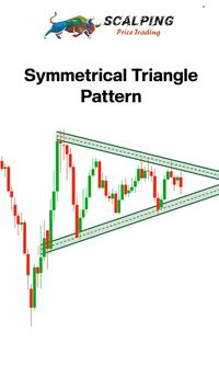 Option swing trading opportunities are usually identified following the market close, so that you are ready for entry once the market opens the following morning.