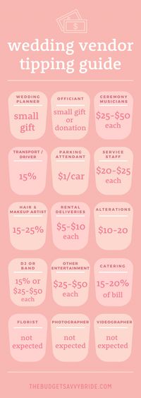 The Ultimate Guide to Tipping Wedding Vendors by Budget Savvy Bride