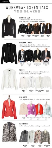 Fashion File: Workwear essentials - The Blazer - The Vault Files