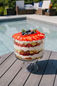 English Trifle Recipe