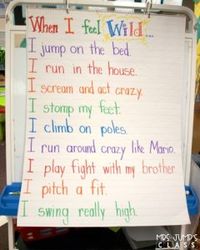 Wild Thing Book Activities! This unit is fantastic for Maurice Sendak's book Where the Wild Things Are. Writing worksheet and craft included. Perfect for kindergarten or first grade!