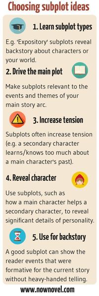 Read the full post for subplot writing tips.