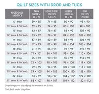 Ever found yourself wishing there was an easy way to know what size quilt to make for a queen mattress? Or for a twin mattress with a 10" drop? Or a king-size quilt with a drop and a tuck?