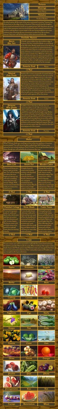 Dirty Peasant CYOA - Imgur