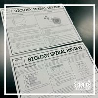 Boosting Biology Exam Scores with Spiral Reviews ⋆ The Trendy Science Teacher