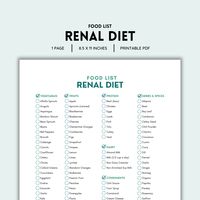 A helpful guide to nourishing your kidneys through a carefully curated list of foods, this Renal Diet printable is a quick and easy reference to a renal-friendly diet, supporting overall well-being. WHAT YOU'LL GET * You'll get 1 high quality pdf file. This file is not editable. Please contact me if you have any difficulty. Each page is Letter Size (8.5 x 11 inches) Digital Print with instant access to be used for personal use only. HOW TO PRINT You can print from your personal computer, at any