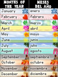 Bilingual Spanish/English poster of the months of the year in English. Perfect for any early bilingual, language-learning, or ELL/emergent bilingual classroom! Spanish and English versions also available.