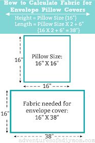 How to Make an EASY Envelope Pillow Cover