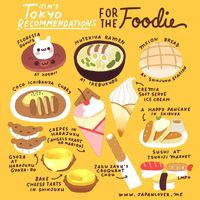 #JLMTokyoRecommendations for the FOODIE ❤️ These are just some of the food you can try if you’re in Tokyo, as recommended by the #japanloverme community. ❤️☺️ Artwork by @littlemisspaintbrush ✨