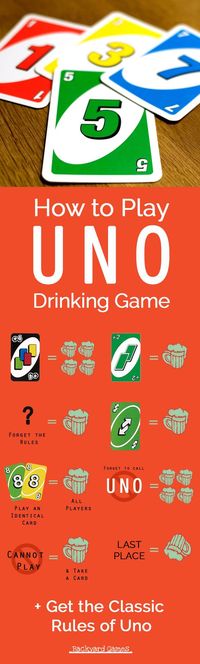 Uno Drinking Game Rules!  Not just a childhood classic game, all you need is a deck of Uno, some beverages and friends.  You would be surprised how many times people forget these simple rules in this game, that equals a drink.