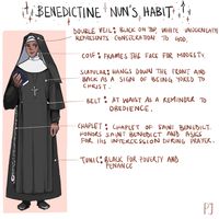 The anatomy of a Benedictine nun's habit. #illustration #digital #artistsoninstagram #nun #fashion #artwork #digitalartwork #Benedictinenun