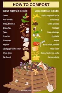 How to compost outdoors & indoors, comparing best methods such as bin systems, hot vs cold pile, in-ground composting, Vermicomposting, etc! - A Piece of Rainbow, gardening, organic garden tips, soil building, raised beds, backyard, kitchen scrap, DIY fertilizer, compost tea, worm bins