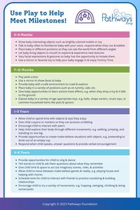 Play is a great opportunity to help your child learn new skills! Through play, children can learn how to adapt, be resilient, take risks, process emotions during social situations, and develop important life skills. These are skills that will also help your child reach developmental milestones. Get a FREE printable copy of our play brochure, also available in multiple languages, by clicking on this pin! #LearningThroughPlay #DevelopmentalMilestones #BabyDevelopment #BabyMilestones #ParentingTips