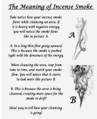 Spell books Candle magic Museums Magic spells Wiccan spells Incense Art Luxor egypt Kitchen witch New moon Berlin Incense Smoke Meanings