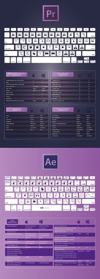 Happy Friday! Save time this weekend with some short cuts! Here's some keyboard hacks that you definitely need for #PremierPro and #AfterEffects.