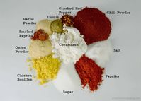 Homemade Fajita Seasoning - What the Fork