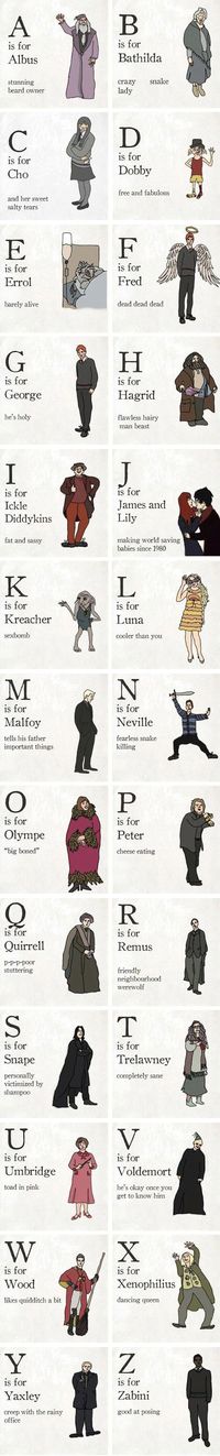 The Harry Potter alphabet. I died at Kreacher. Still laughing as I type this.