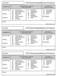 Classroom Accommodation Trackers Checklists & Forms * 60+