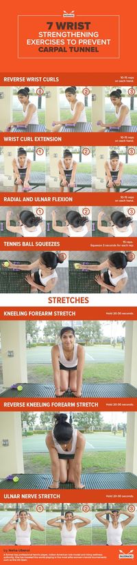 7 Wrist Exercises to Prevent Carpal Tunnel | PaleoHacks