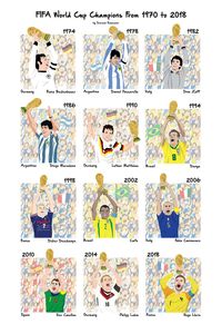 Memorable moments, 12 FIFA World Cup winning team captains from 1974 - 2018 with FIFA Trophy. A unique gift for Football fans. Ideal gift for friend/family INFO: - 11 x 17 in - Printed on good quality paper. - Signed and shipped flat. A sleeve protects your purchase.(Not Framed) --------------------------------------------------------------------------------------------------------------------- How it works? 1. Purchase the listing (choose the number of Work > choose the quantity -> add to cart