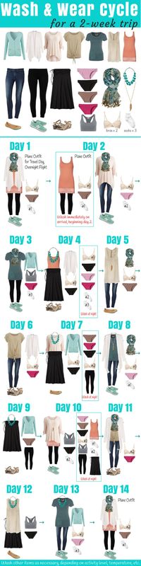 This is a great list ... don't forget swimsuit. You can buy Pareo or sarongs here and wear them all kinds of ways as well!