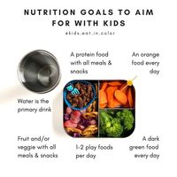 Nutrition goals for kiddos