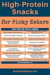 For athletes who are picky eaters, snacks can be an ideal way to help boost the protein content of their diet. Check out the ideas for high-protein snacks that athletes can enjoy.