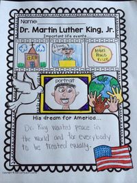 FREE "All about MLK" (Martin Luther King, Jr.) poster. Perfect activity after reading about the life of MLK.