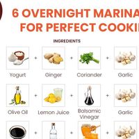 Slurrp App on Instagram: "Marination adds another level of flavour to food. This method of tenderizing vegetables, meats, and many fibrous fruits, like pineapple, has been used in culinary traditions around the world since ancient times. 

From a few hours to overnight, the science of marination helps optimize the flavour profile of the ingredient, giving us delicious and melt-in-mouth dishes.

Pin these #easy marinade #recipes to whip up your favourite grilled, baked or fried dishes. 
.
.
.
.
.
.
.
.
.
.
.
.
.
.
.
.
.
.
.
.
.
.
.
.
.
.
#SlurrpCommunity #cookwithslurrp #marination #marinade #grilled #baked #oliveoil #vinegar #partyrecipe #healthyrecipe #makeathome #veganideas #recipes #instant #easyrecipe #postoftheday #food #foodblogger #foodie"