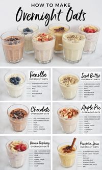 You searched for overnight oats - Andianne