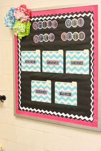 Musings from the Middle School: Creating a "While You Were Out" bulletin board